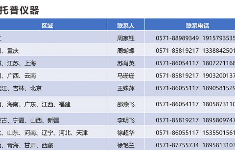 农业科研仪器设施设备购置清单