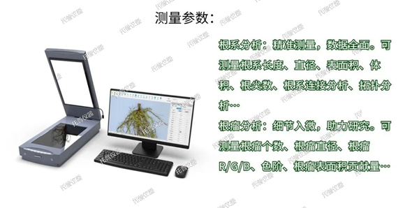 托普植物仪器四件套—您的高效科研助手！