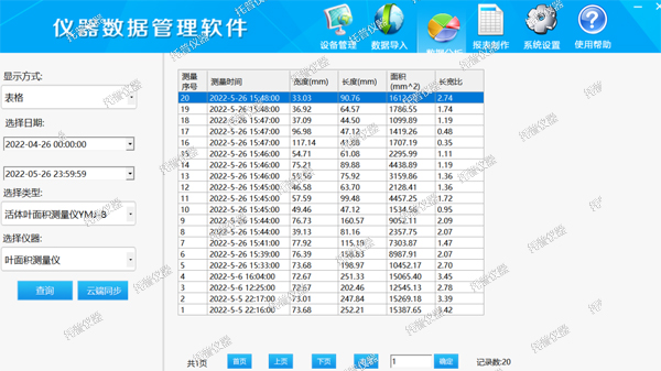 托普植物仪器四件套—您的高效科研助手！