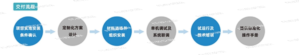 托普种质资源库为种业振兴贡献智慧之力