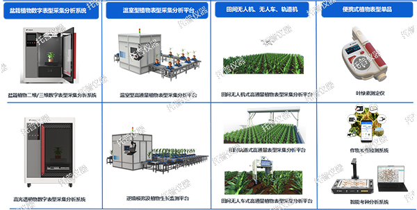 托普云农为植物表型科研“数智”赋能